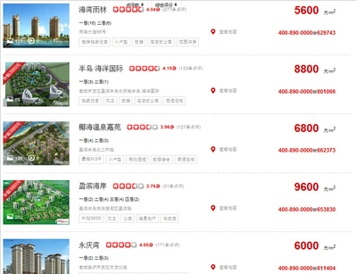 島外人士海南買房的好選擇 坐等房價暴漲_房產資訊-海南搜房網