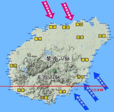 海南買房哪里好?海南買房氣候必修課